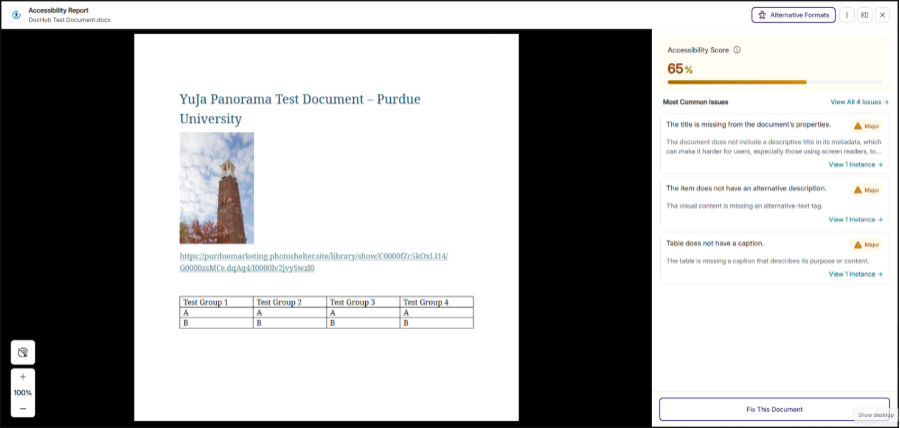 Screenshot of Panorama displaying “Yulja Panorama Test Document – Purdue University,” with a document page containing a large photo, hyperlink, and four-column table. Right-side report shows 65% accessibility score, orange issue markers for missing title, tagging, alternative description, and table caption, plus purple “Fix This Document” button.