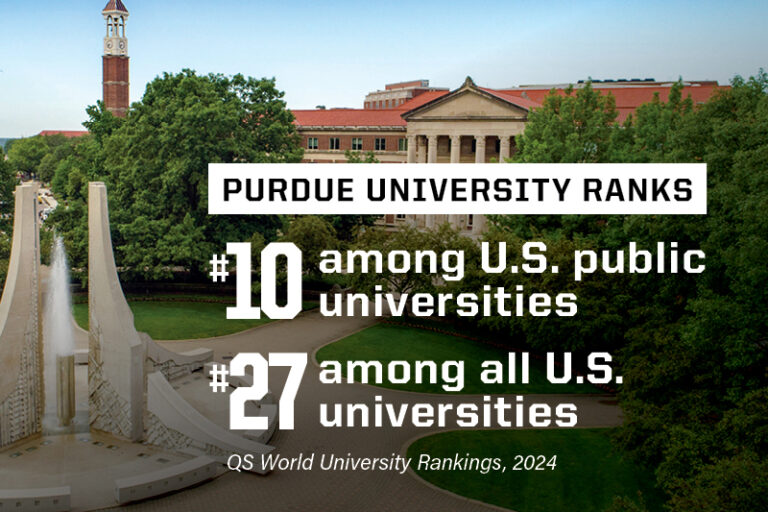 IS PURDUE A TOP 10 SCHOOL visual data 2