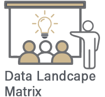 data landscape maxtix