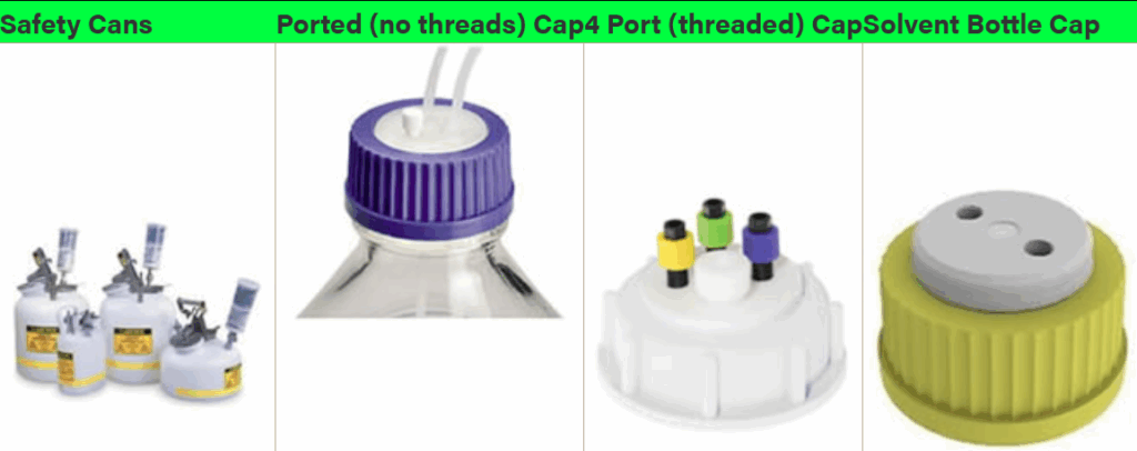 Examples of acceptable hazardous waste container caps. From left to right: metal safety cans with yellow hazard labels; purple ported cap without threads attached to a solvent bottle; white threaded cap with four colored ports; yellow solvent bottle cap with two ports.