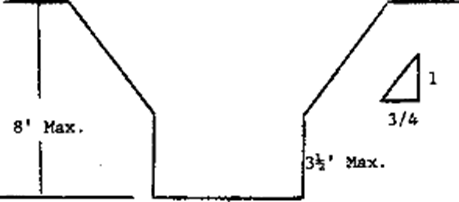 Figure B-1.1 Excavations made in Type A soil. (Unsupported Vertically Sided Lower Portion -- Maximum 8 Feet In Depth)