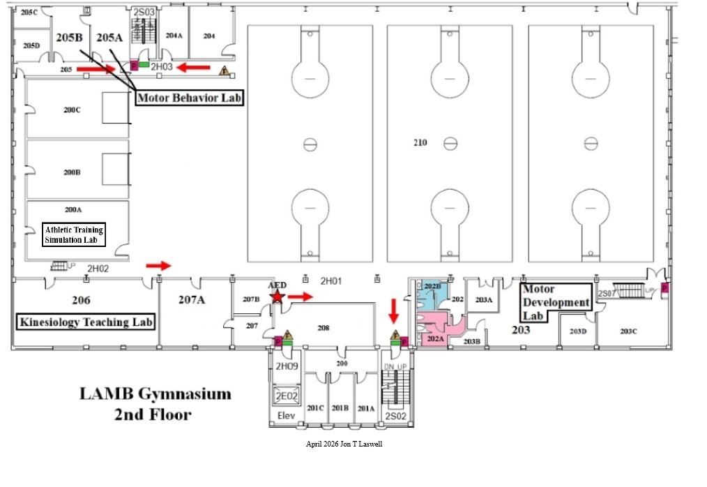 A detailed black-and-white floor plan labeled at the bottom “LAMB Gymnasium 2nd Floor.” The diagram shows a rectangular gym layout with three large basketball courts labeled “210” occupying the center. Around the perimeter are labeled rooms and labs, including “Motor Behavior Lab” Suite 205 at the upper left, “Motor Development Lab” 203, “Kinesiology Teaching Lab” 206 at the lower left, and “Athletic Training Simulation Lab” 200A to the left of center. Hallways, stairs, elevators, restrooms, and room numbers (for example 2H01, 2H03, 203A, 203B, 2S02) are clearly marked. Red arrows directional routes through corridors, hallways and rooms, including arrows pointing right, upward, and downward indicate Evacuation Paths. Small colored icons mark entrances, accessibility features, or key locations. A note at the bottom reads “April 2026 Jon T. Laswell.”