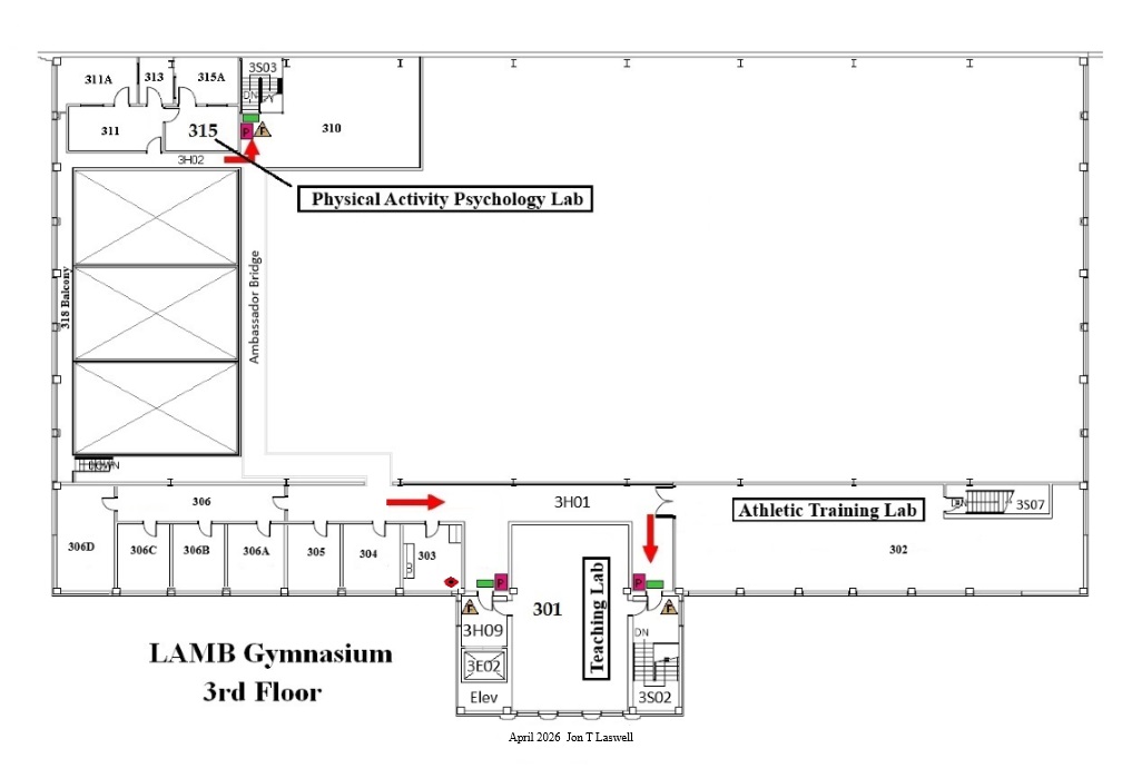A detailed black-and-white floor plan labeled at the bottom “LAMB Gymnasium 3rd Floor.” The diagram shows a long rectangular mezzanine level with labeled rooms, doors, corridors. At the upper left is the Physical Activity Psychology Lab 311–315. The corridor on the left side is labeled Ambassador Bridge. Along the lower left edge are several small rooms labeled 304 through 306D. Near the bottom center is a Teaching Lab 301, an elevator labeled Elev., and stair labeled 3S02. Red arrows directional routes through corridors and hallways, including arrows pointing right, upward, and downward indicate Evacuation Paths. On the right side are Athletic Training Lab 302, and a stair area labeled 3507. A note at the bottom reads “April 2026 Jon T. Laswell.”