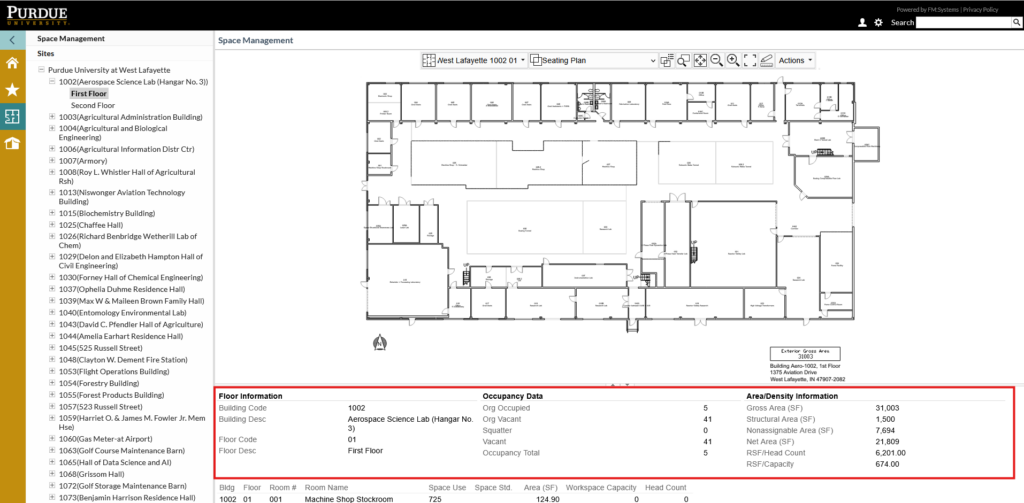 Screenshot showing the Floor information section of the Space Management screen highlighted by a red box.