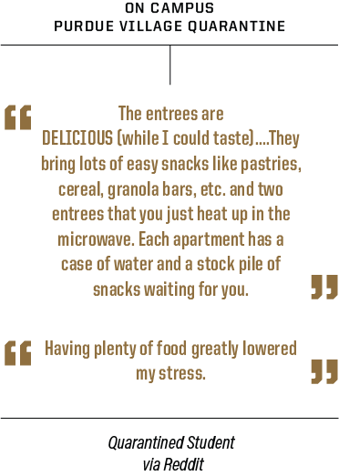 Quote: The entrees are DELICIOUS (while I could taste)... They bring lots of easy snacks like pastries, cereal, granola bars, etc. and two entrees that you just heat up in the microwave. Each apartment has a case  of water and a stack pile of snacks waiting for you. Quote: Having plenty of food greatly lowered my stress.