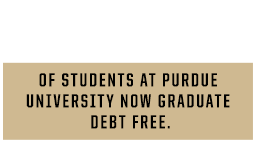 59% of students graduate debt free