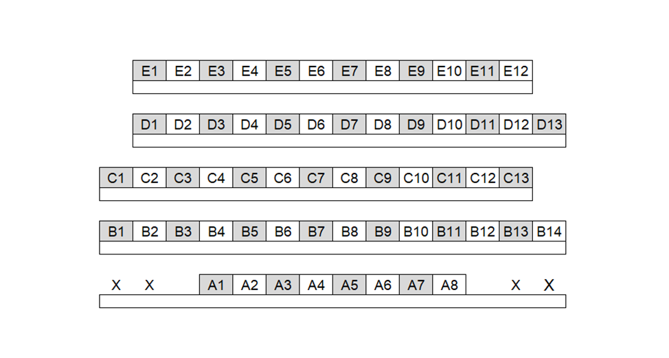 Seating chart diagram for ARMS B071 showing five rows of seats ranging from 8 to 14 seats, with every other chair noted as unavailable for testing and four accessible seating spaces