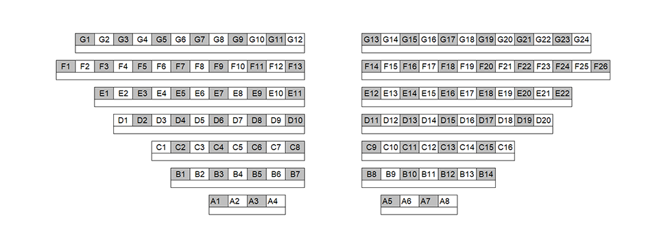Seating chart diagram for BRNG 2280 showing six rows of seats ranging from 4 to 26 seats, with every other chair noted as unavailable for testing and an aisle separating each row of seats in half