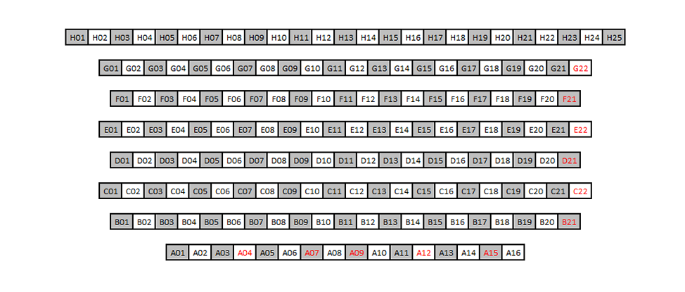 Seating chart diagram for EE 170 showing eight rows of seats ranging from 16 to 25 seats, with every other chair noted as unavailable for testing.