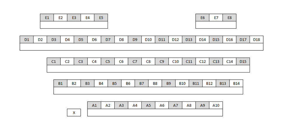 Seating chart diagram for FRNY B124 showing five rows of seats ranging from 8 to 18 seats, with the last row split into a group of five and a group of three chairs, every other chair noted as unavailable for testing and one accessible seating space.