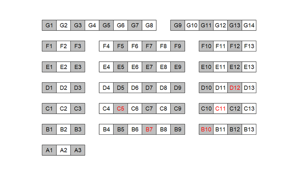 Seating chart diagram for ME 2061 showing seven rows of seats separated by two aisles with seating ranging from three to 14seats, with every other chair noted as unavailable for testing.