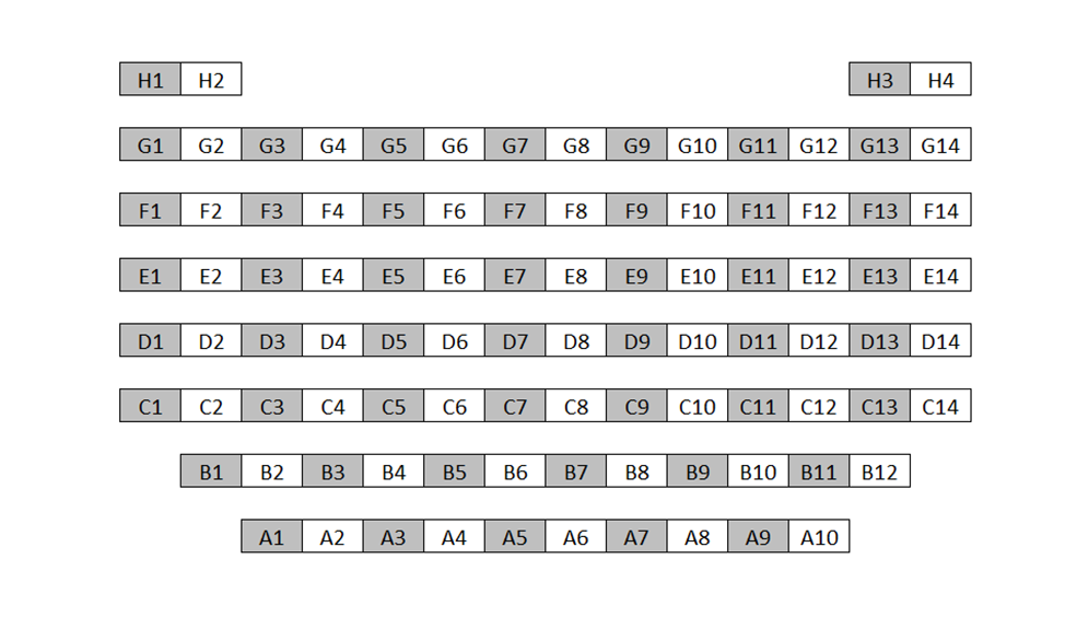 Seating chart diagram for MJIS 1001 showing eight rows of seats with seating ranging from four to 14 seats, with every other chair noted as unavailable for testing.