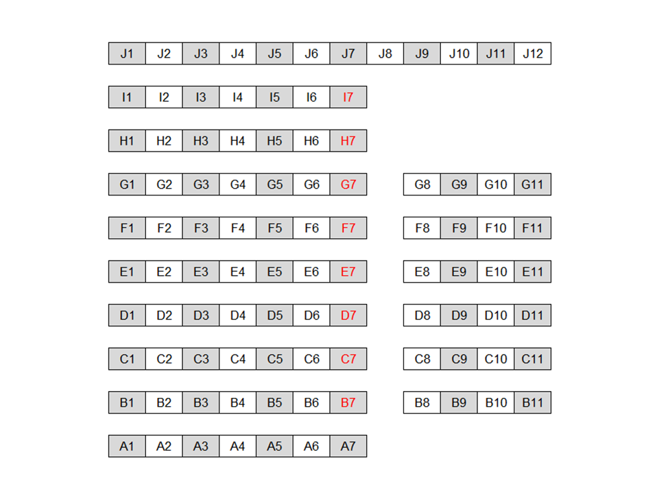 Seating chart diagram for PHYS 203 showing 10 rows of seats separated by a middle aisle with seating ranging from seven to 12 seats, with every other chair noted as unavailable for testing.
