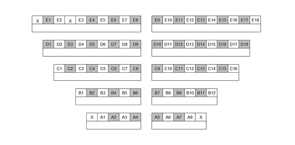 Seating chart diagram for RAWL 1062 showing five rows separated by a middle aisle with seats ranging from four to eight seats, with every other chair noted as unavailable for testing and four accessible seating spaces.