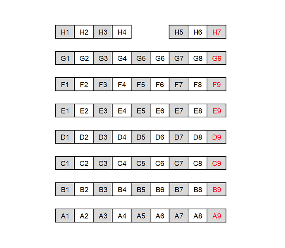 Seating chart diagram for RHPH 164 showing eight rows of seats ranging from three to nine seats, with every other chair noted as unavailable for testing.
