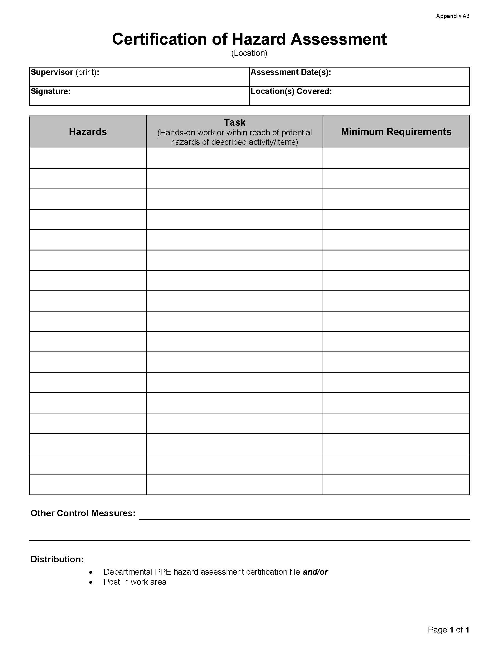 certification of hazard assessment -location