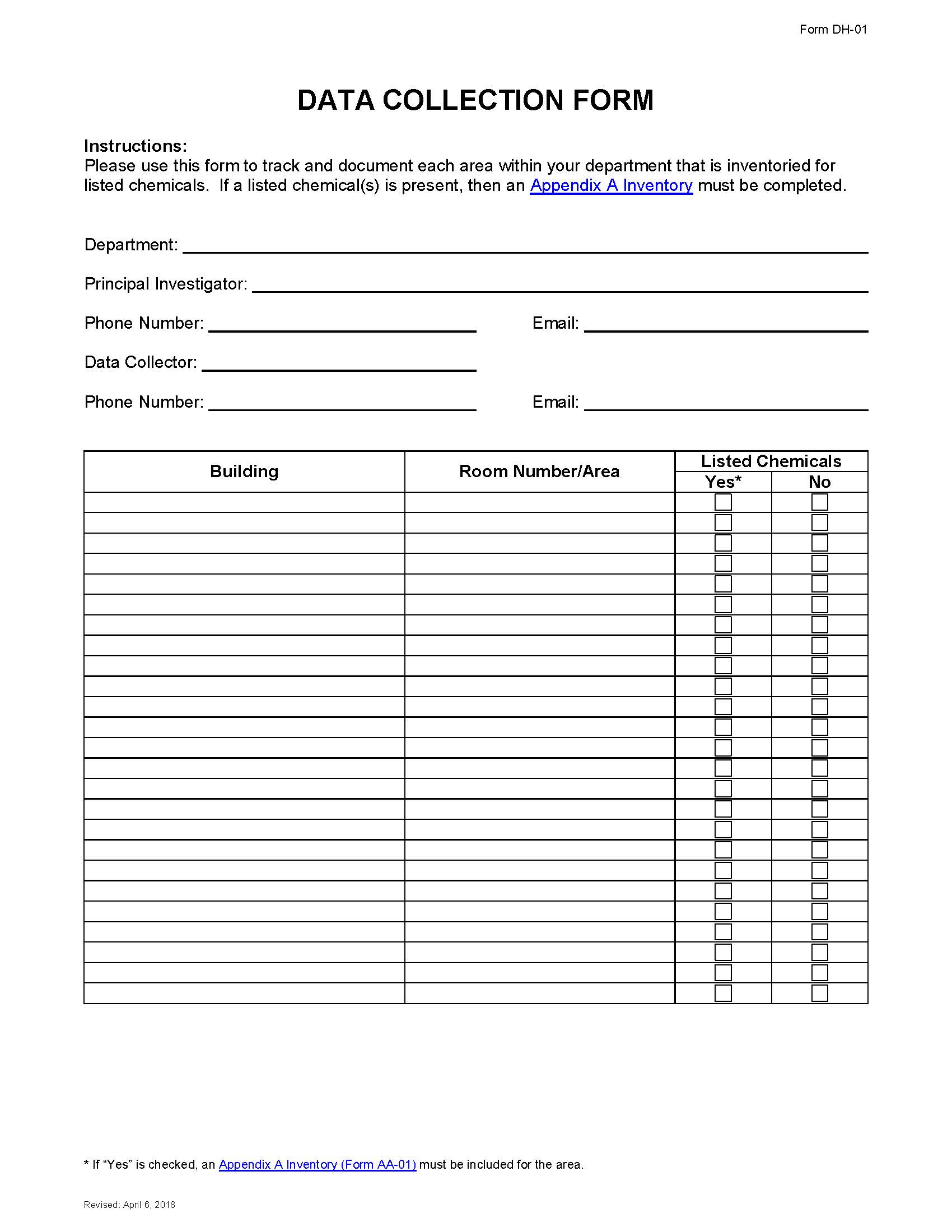 clickable link to the CFATS data collection form