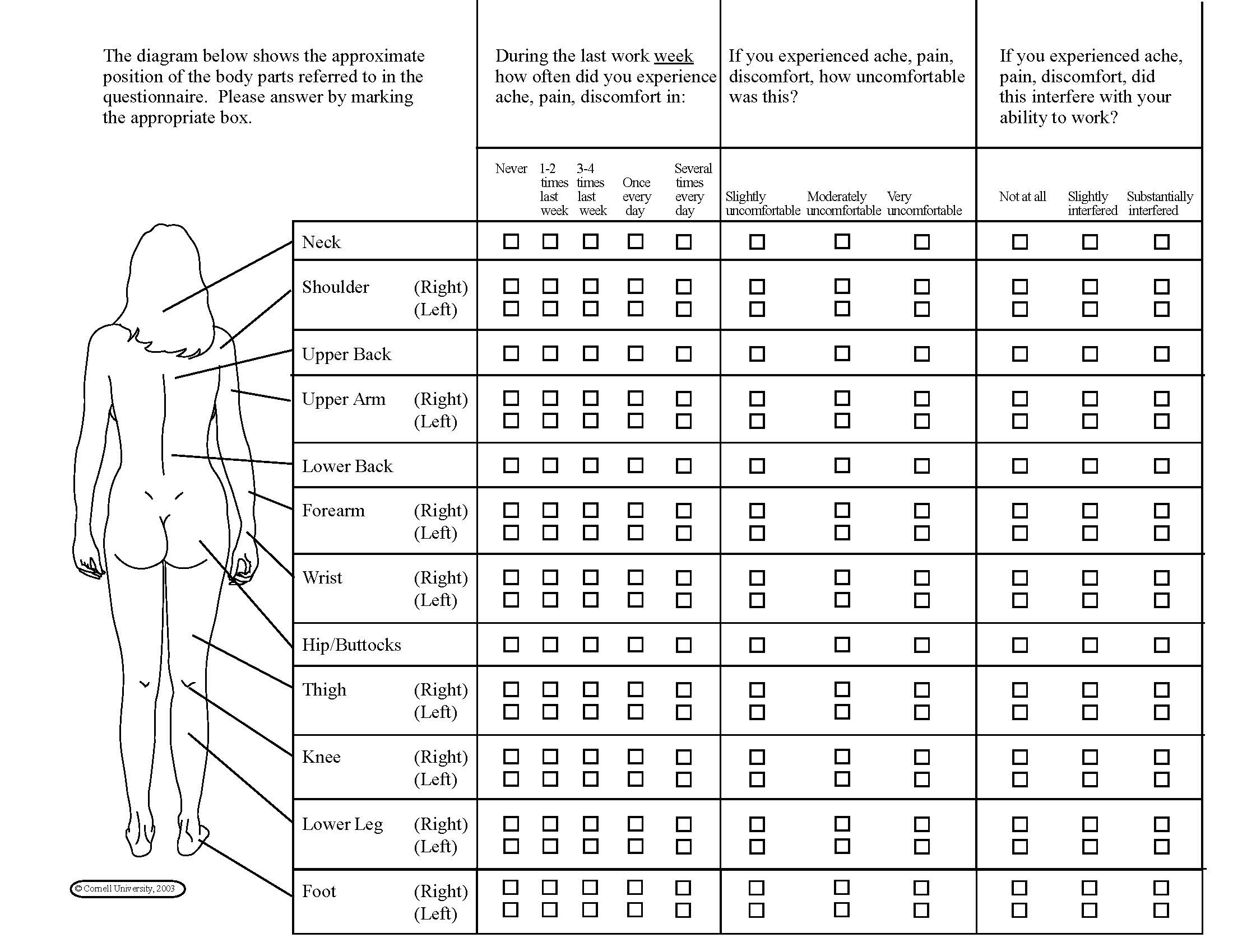link to pdf of female self assessment