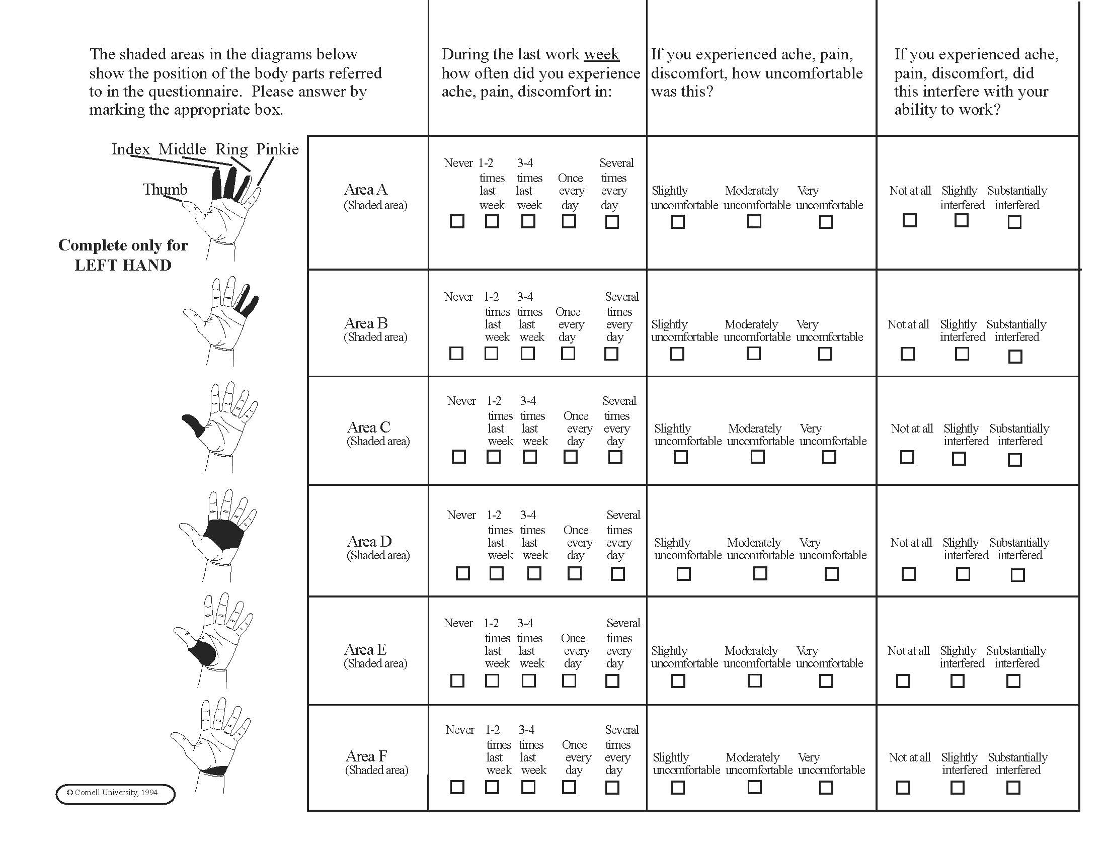 link to pdf of left hand self assessment