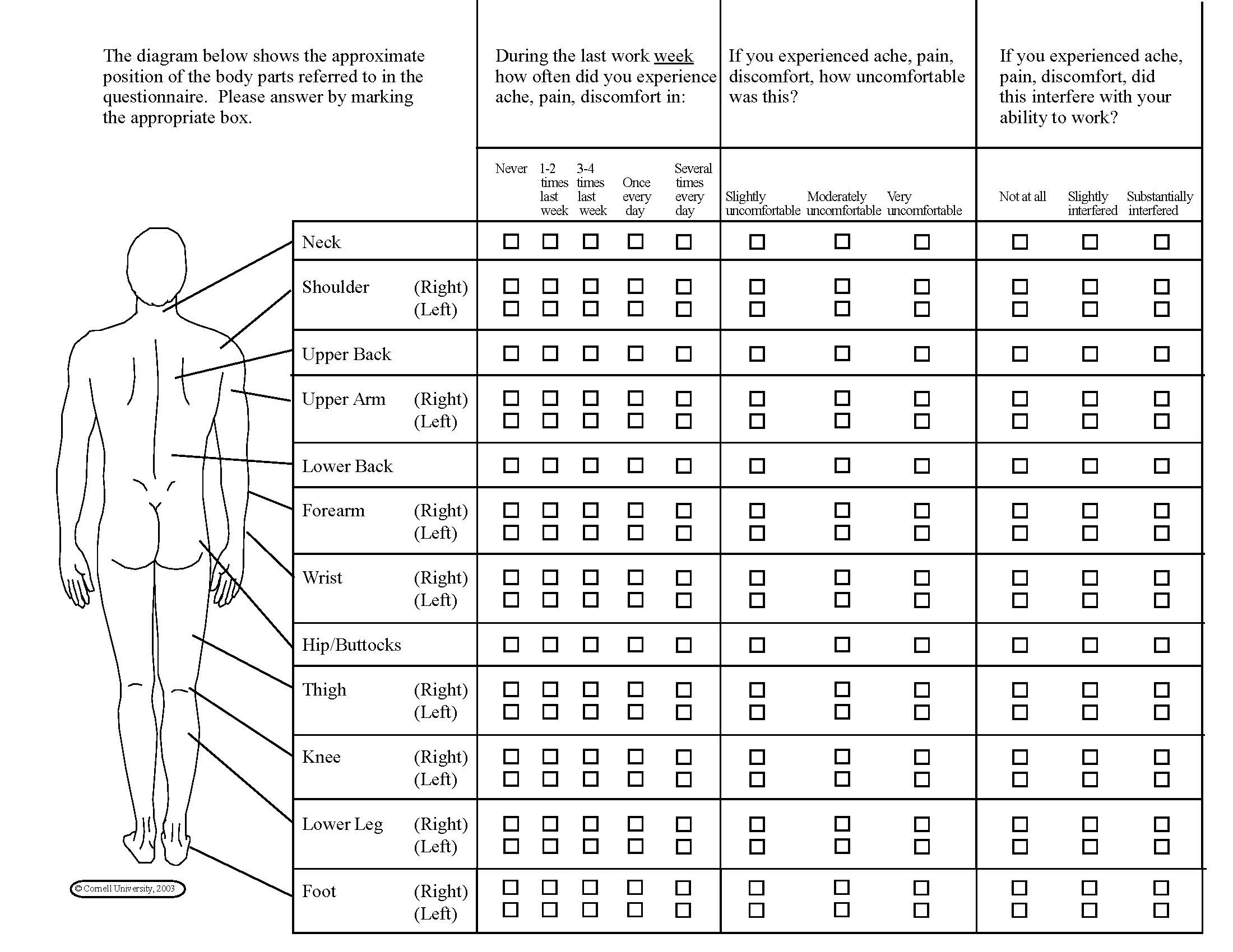 link to pdf of male self assessment