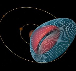 Martian moons Phobos and Deimos