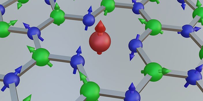 2D array of electron and nuclear spin qubits opens new frontier in quantum  science - Research at Purdue