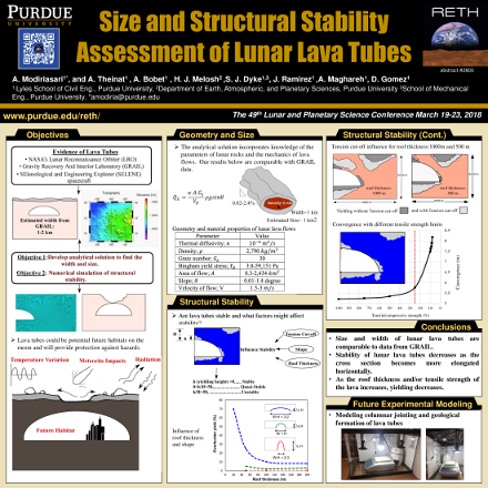 Poster for Size and Structural Stability Assessment of Lunar Lava Tubes