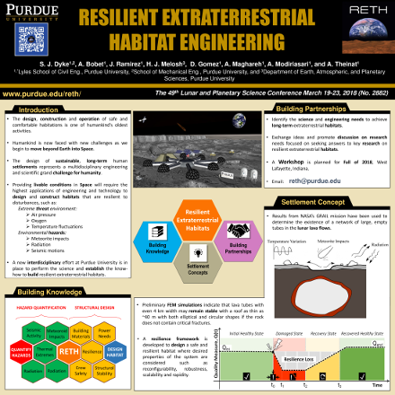 Poster for Resilient Extraterrestrial Habitat Engineering