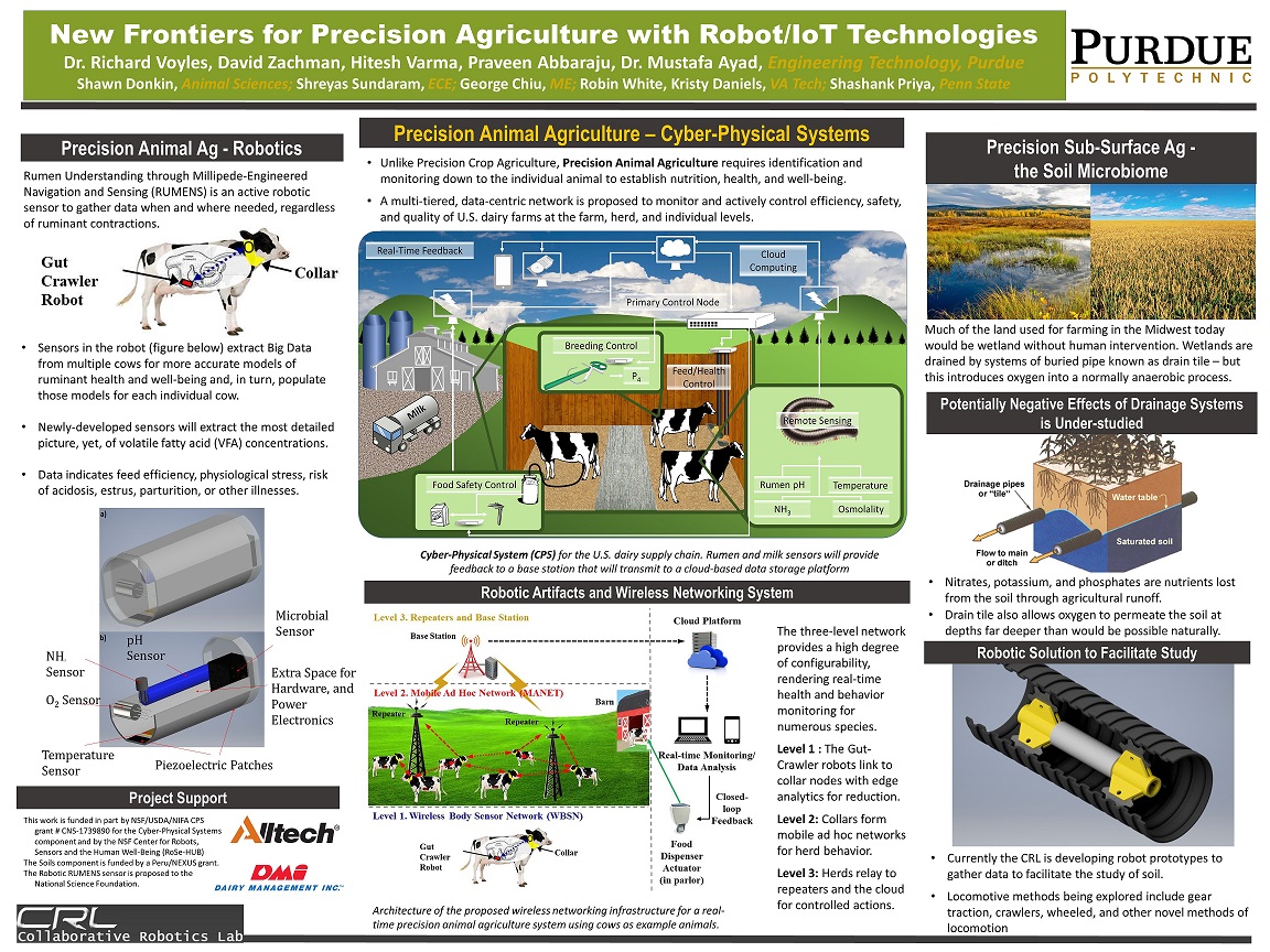 Sustainable Precision Dairy Ag