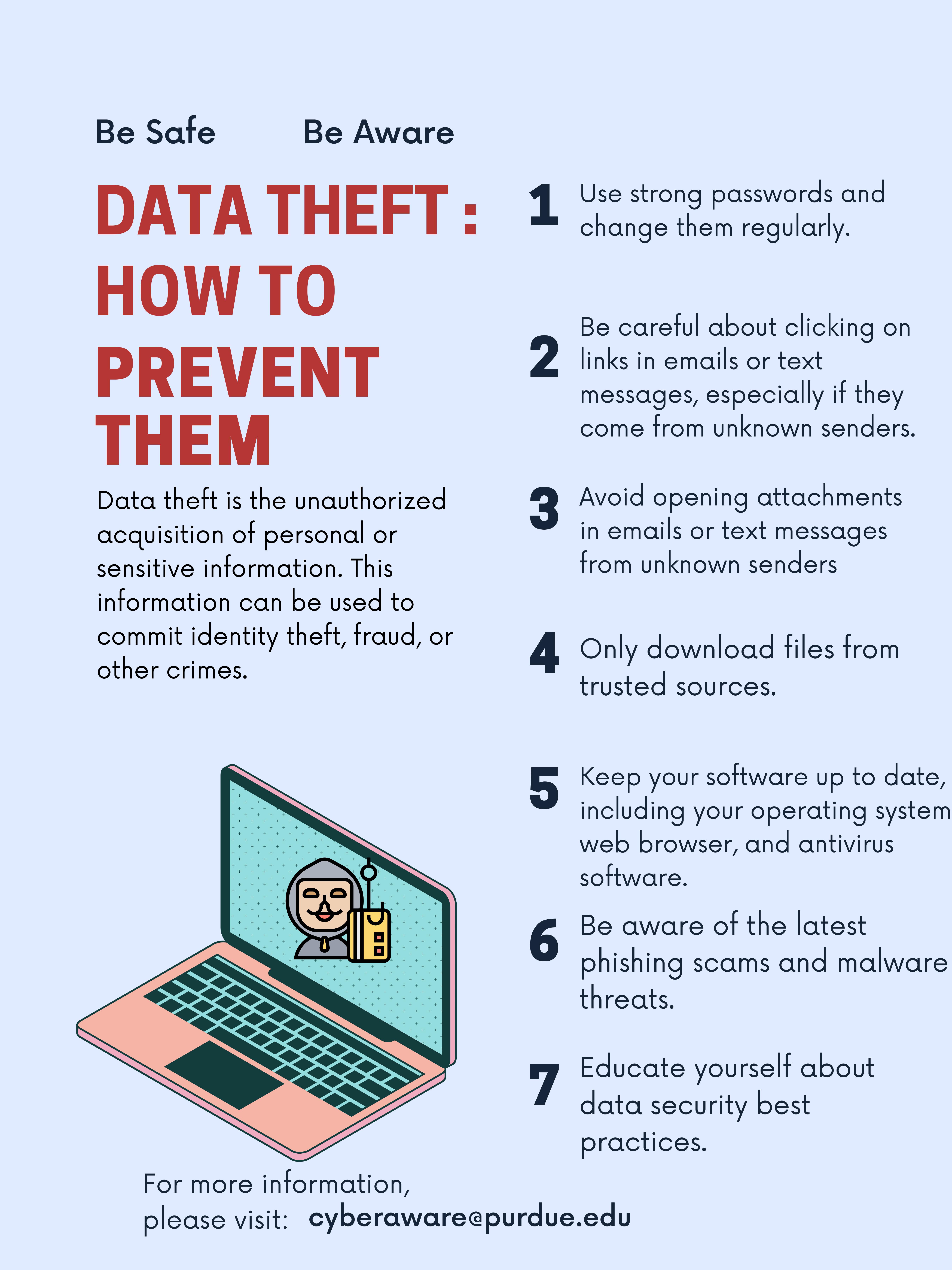 Data-Theft---Article.jpg