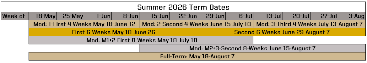 Summer-2025-Term-Dates.png