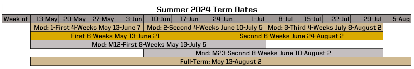 Summer-2024-Term-Dates.png