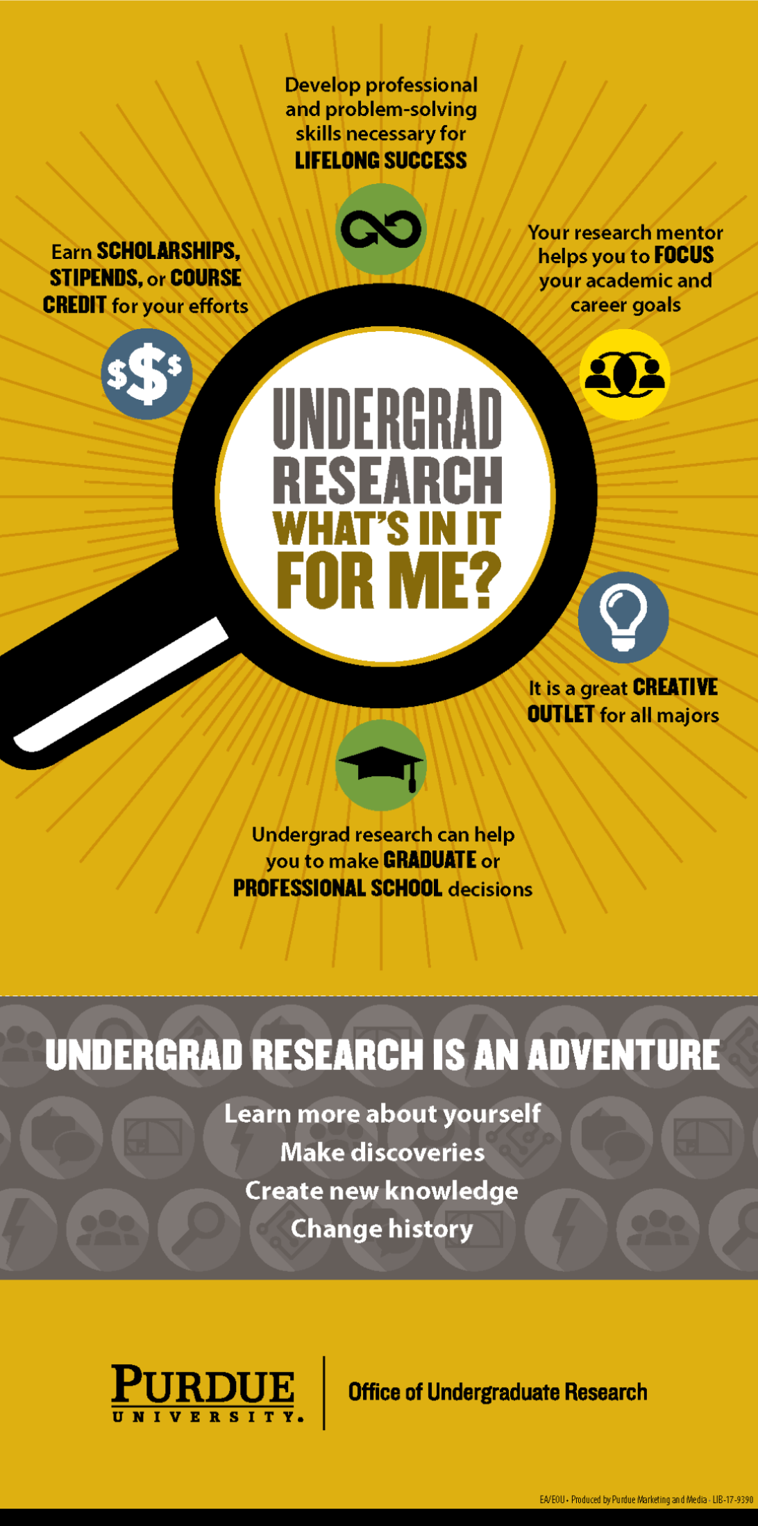 The first page of the document on benefits of and approaches to undergrad research. Link to the pdf is in text.