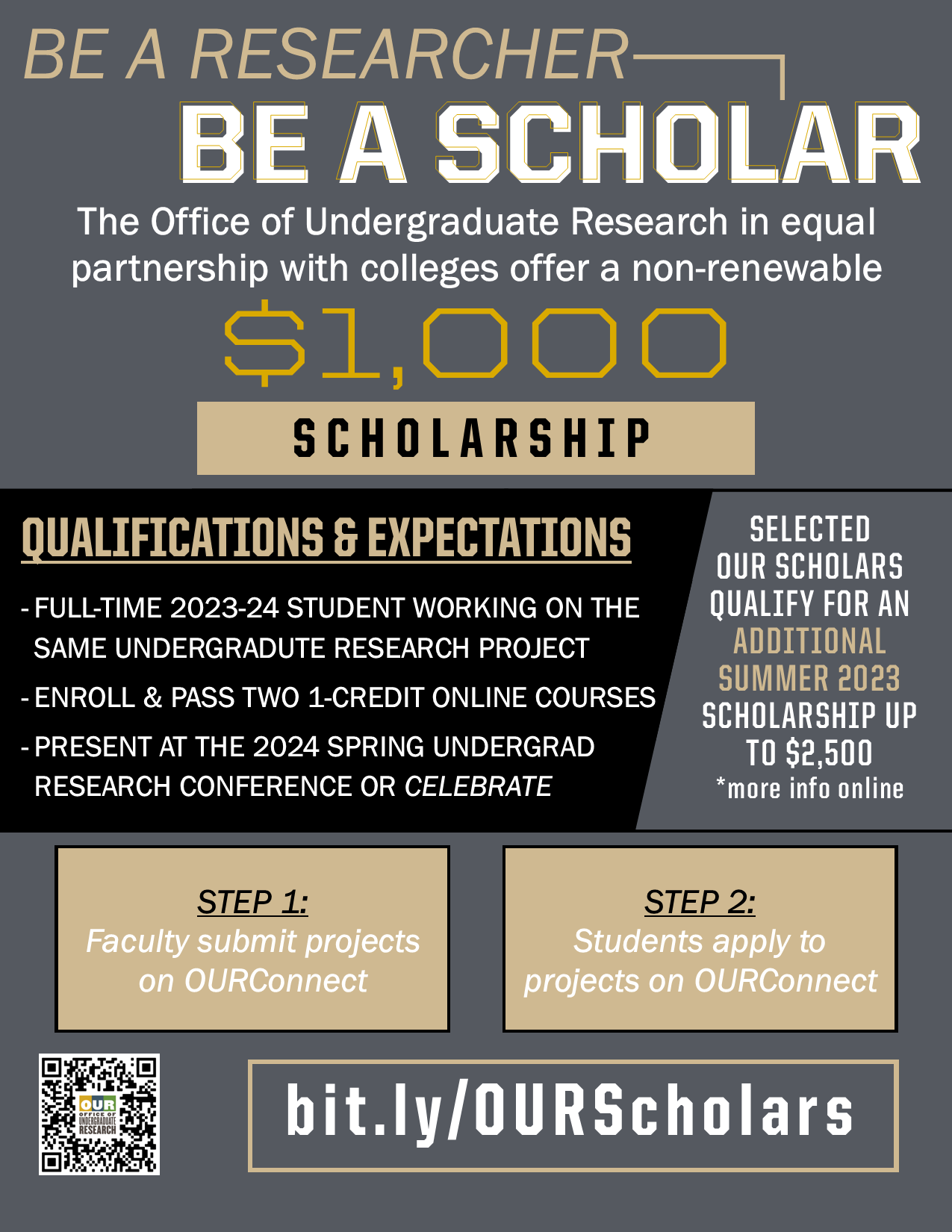 Information about applying to be an OUR Scholar. Information on flier is repeated on website.