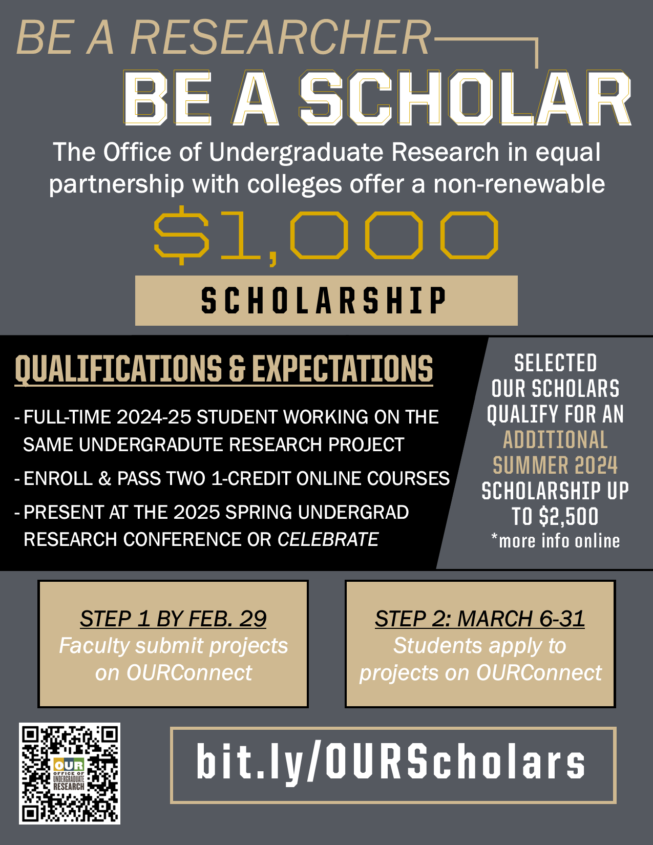 Information about applying to be an OUR Scholar. Information on flier is repeated on website.