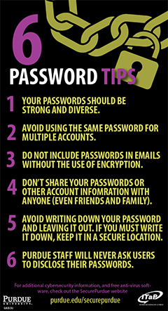 Password tips graphic