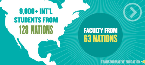 International perspective