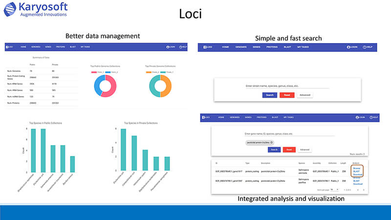 loci software