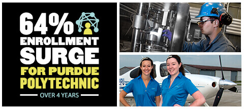 Polytechnic factoid, photos