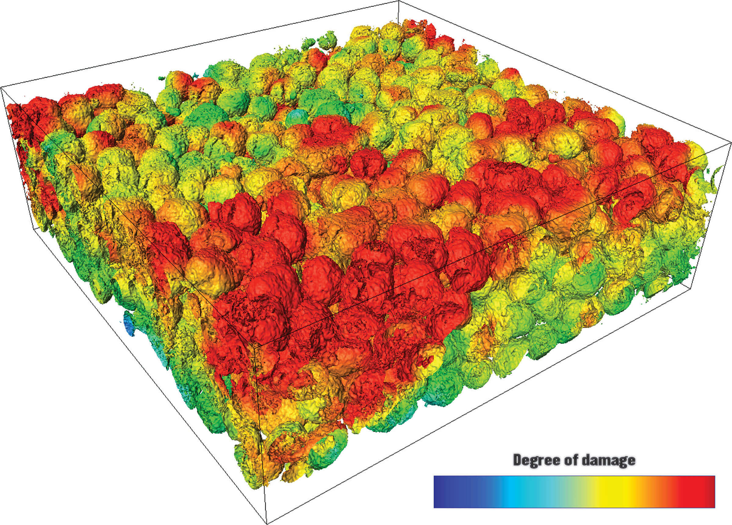 heterogeneous degradation