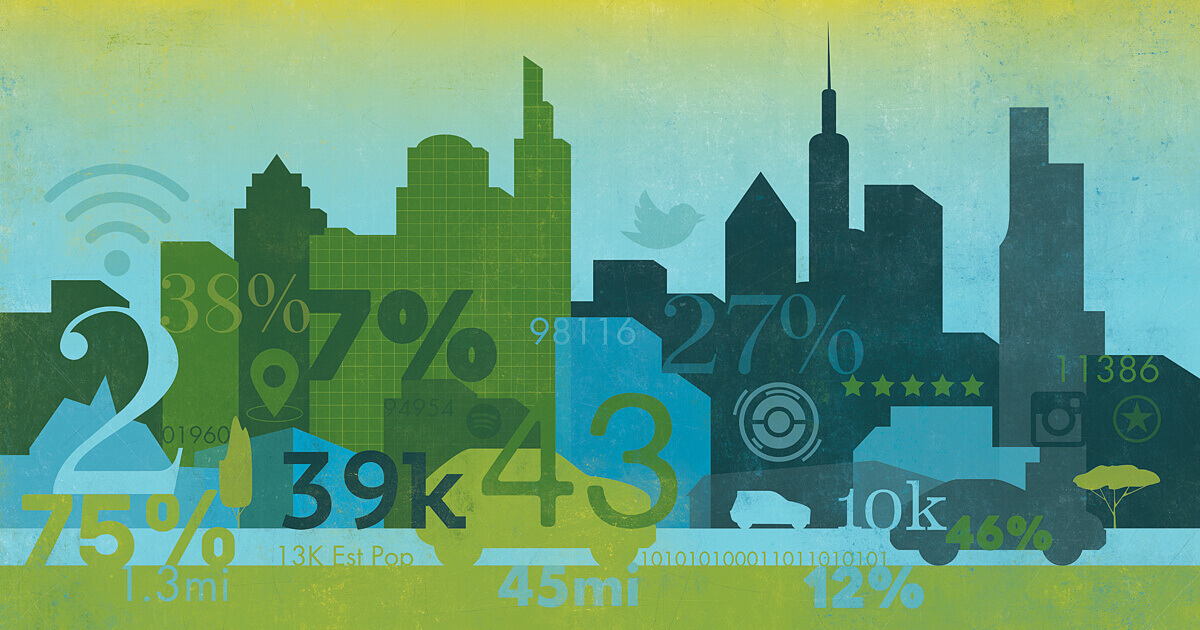 Purdue city data illustration