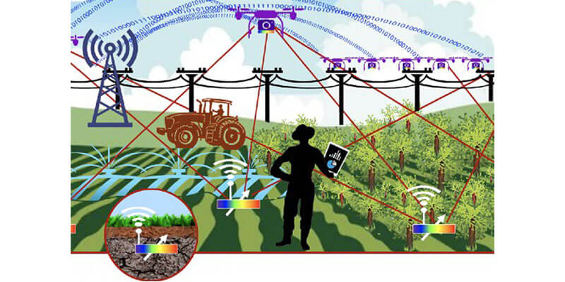 Purdue University to collaborate in NSF-funded Engineering Research Center to develop the Internet of Things for precision agriculture - Purdue News Service