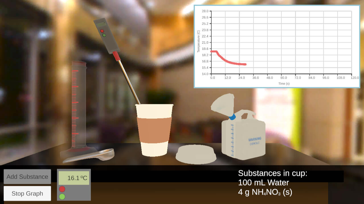 virtual calorimetrics lab