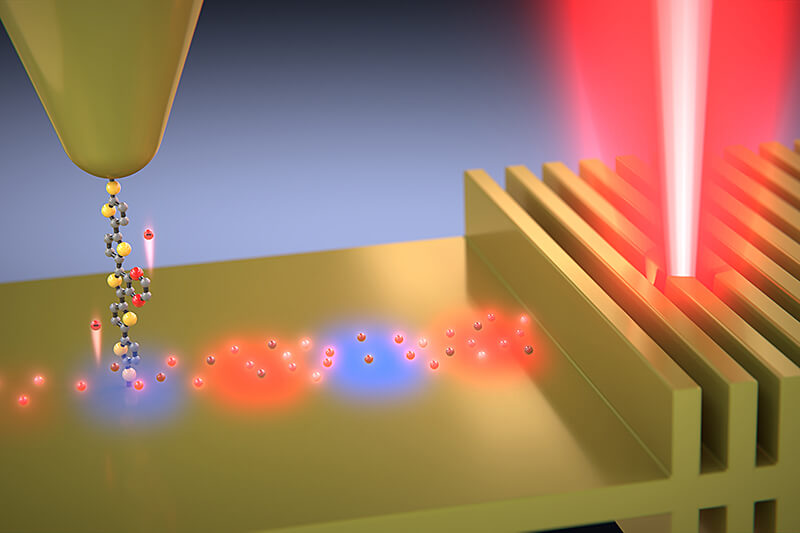 tunneling microscope integrated with lasers
