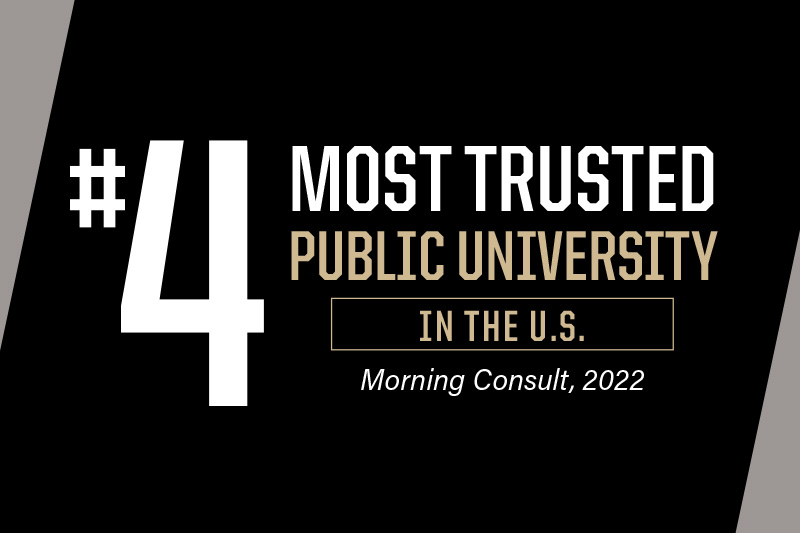 most-trusted
