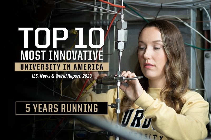 Top 10 Most Innovative