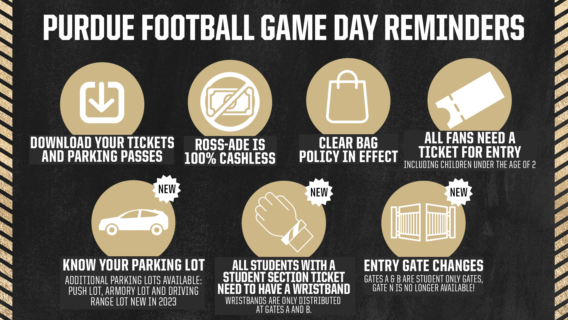 Football game day reminders