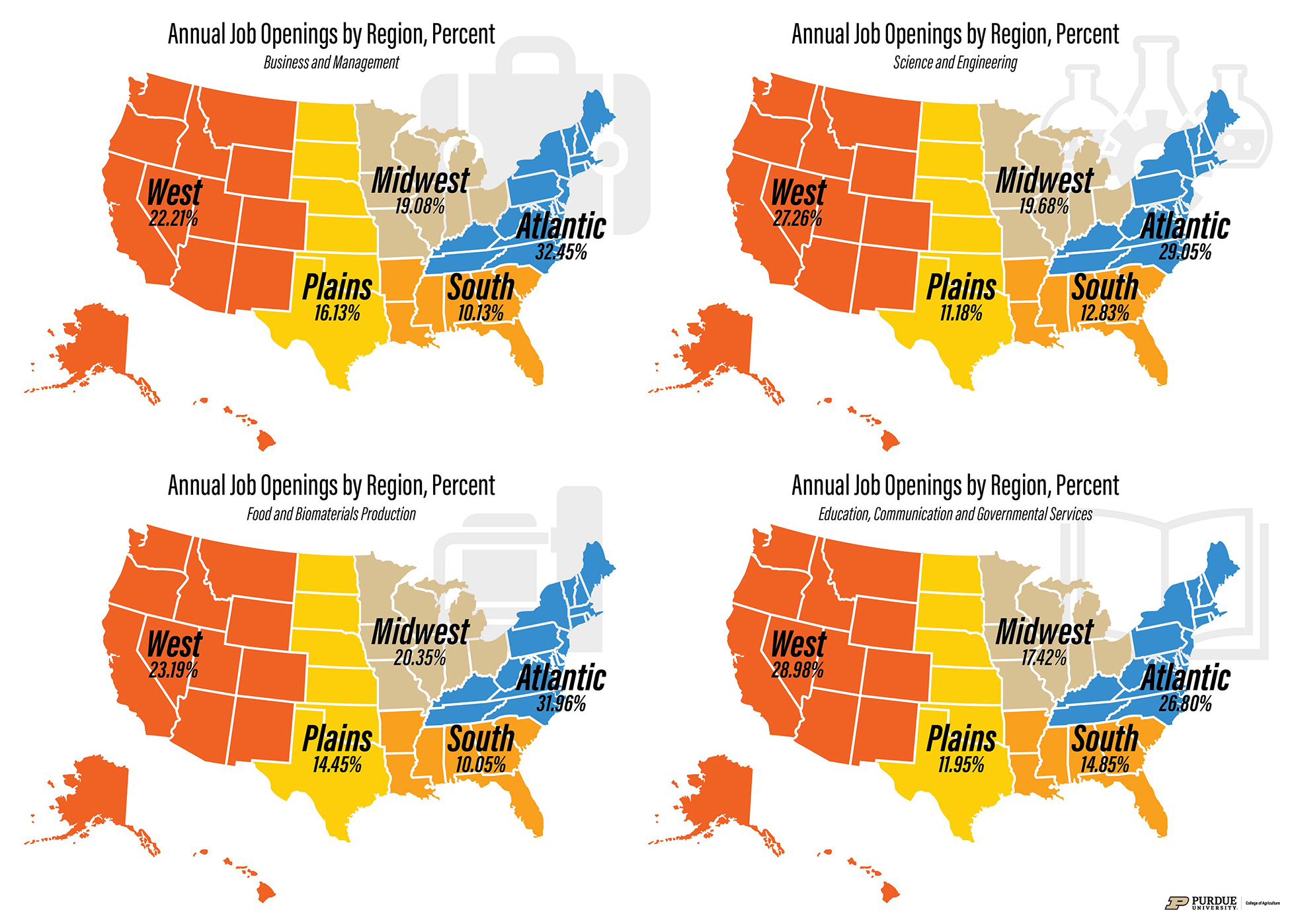 APPENDIX 1 – Job Clusters by Geographic Region
