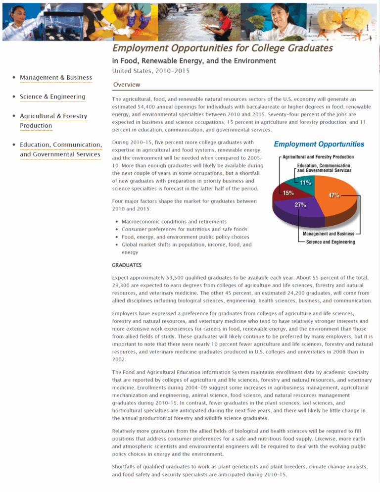 2010 -2015 USDA Employment Report Book Cover Thumbnail