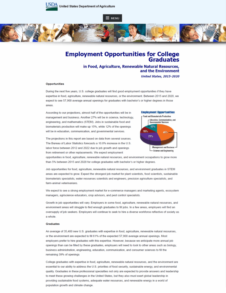 2015 -2020 USDA Employment Report Book Cover Thumbnail